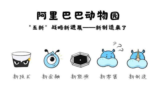 C2M破局服裝庫(kù)存之困 阿里犀牛與墨川引領(lǐng)針紡織品銷售新范式